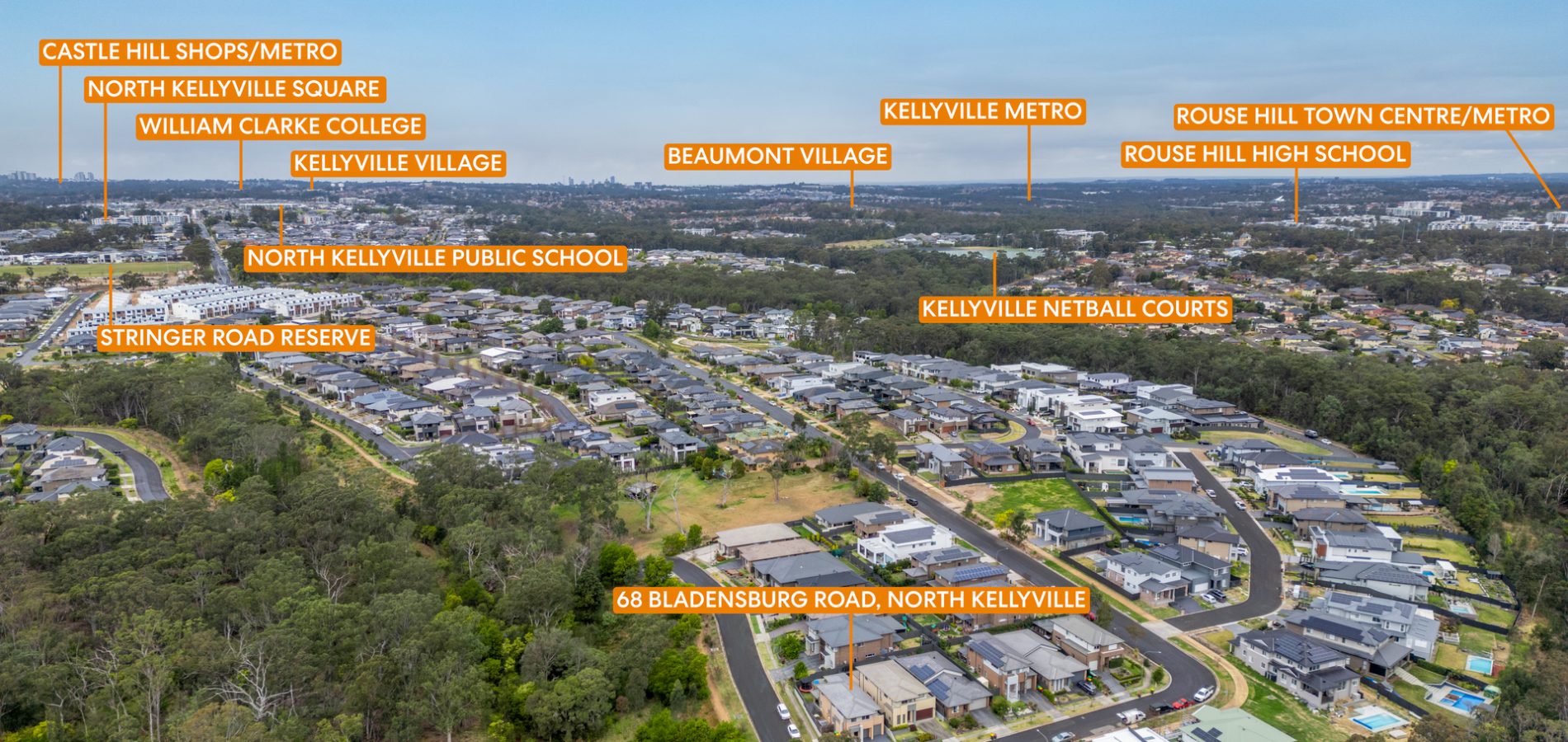 68 Bladensburg Road, North Kellyville NSW 2155 - photo 19
