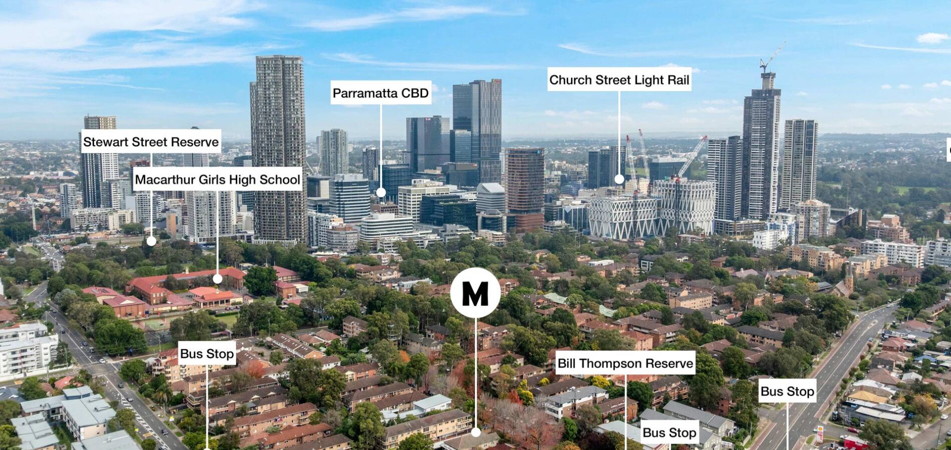 Sold - 24 Henry Street - New Property in Parramatta - Real Estate by Team Aaron X Rowan