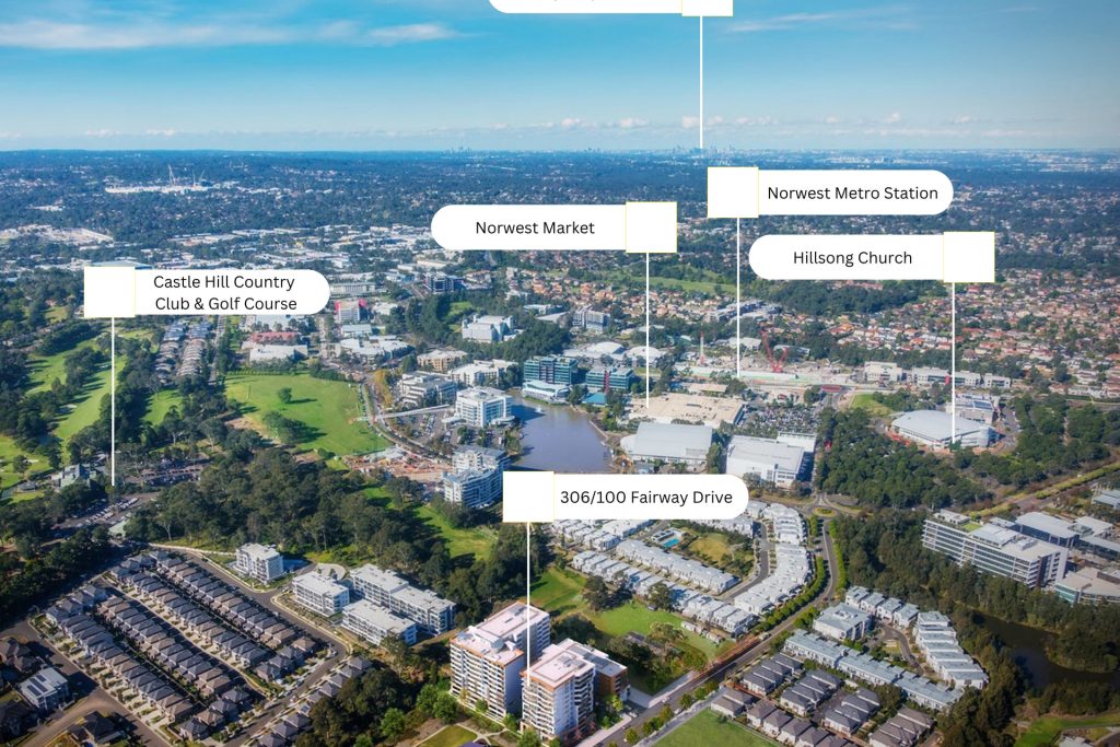 Sold - 306/100 Fairway Drive - New Property in Norwest - Real Estate by Maree McCrorie