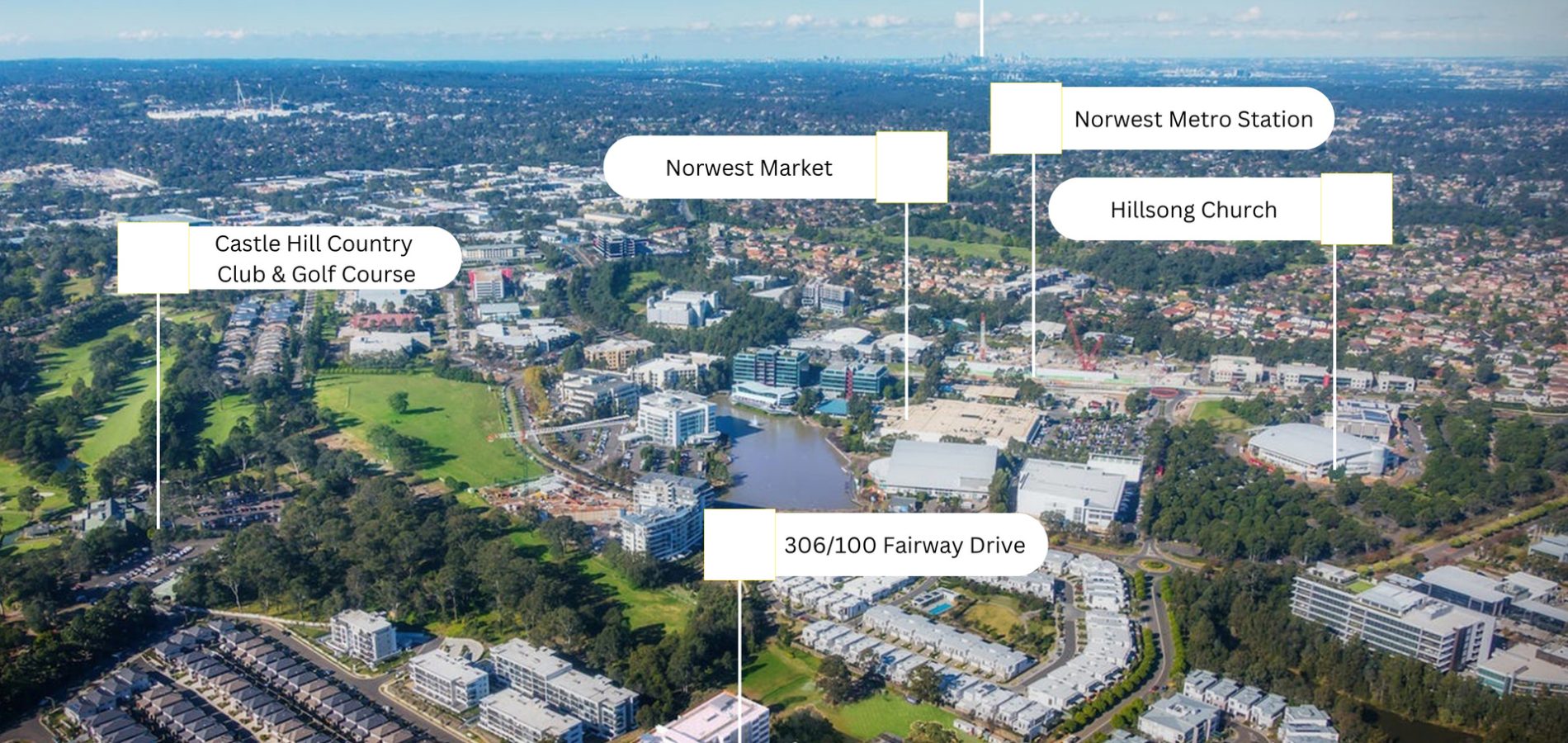 Sold - 306/100 Fairway Drive - New Property in Norwest - Real Estate by Maree McCrorie