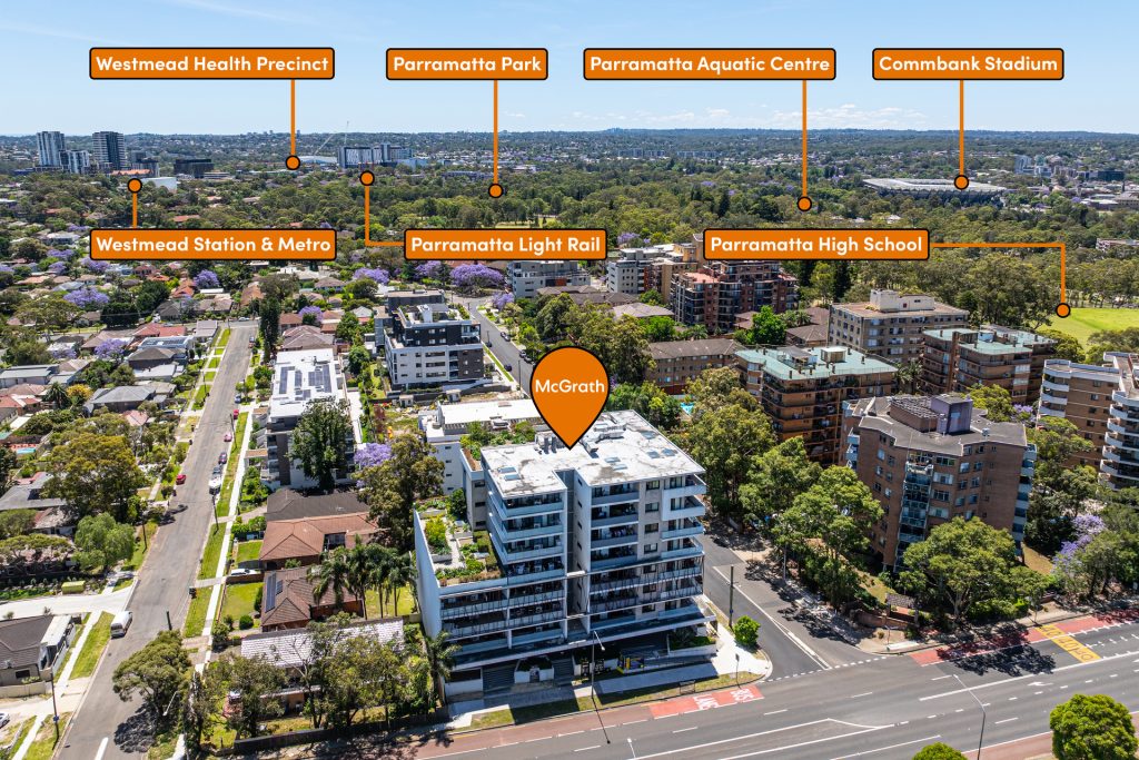 Sold - 103/2 Good Street - New Property in Westmead - Real Estate by Team Aaron X Rowan