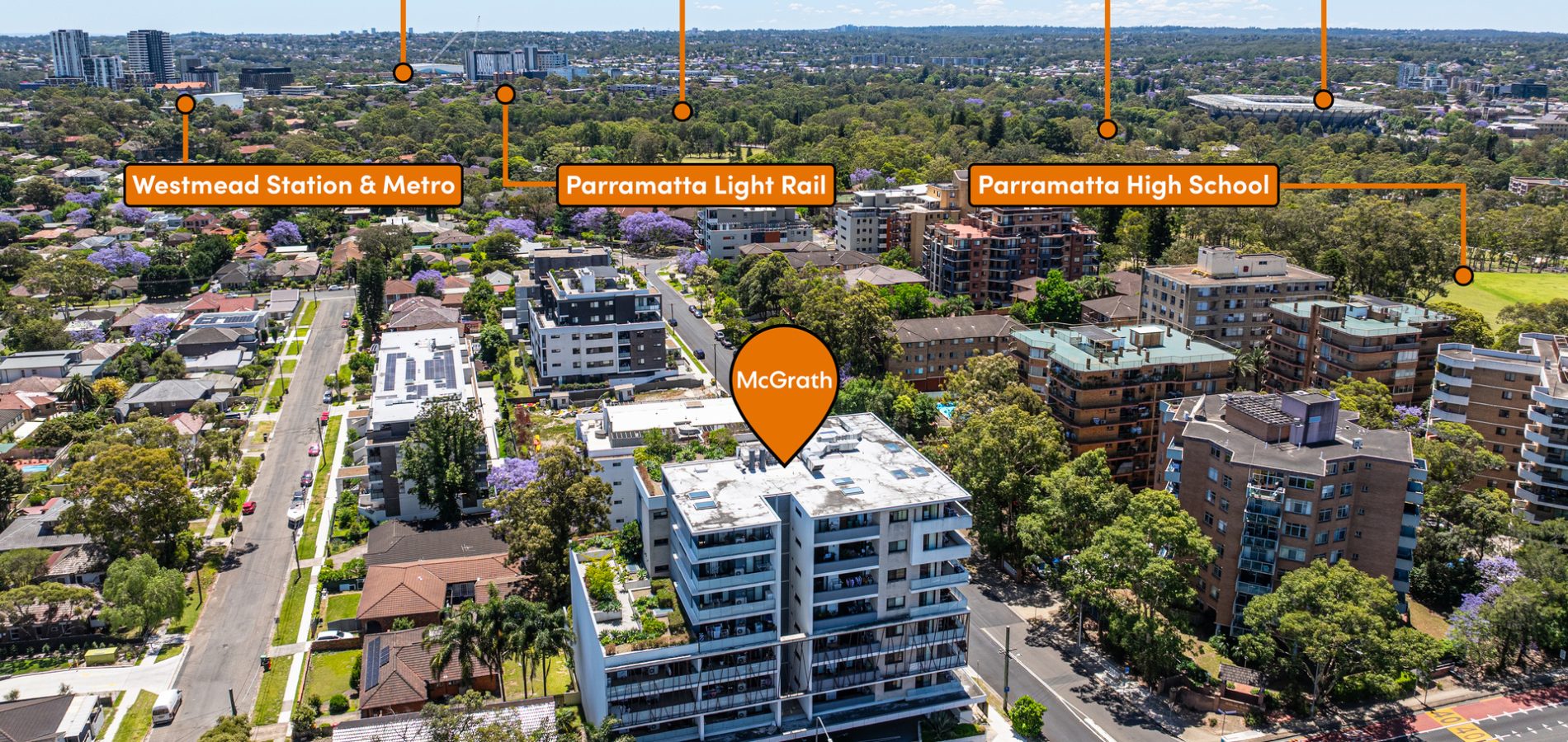 Sold - 103/2 Good Street - New Property in Westmead - Real Estate by Team Aaron X Rowan