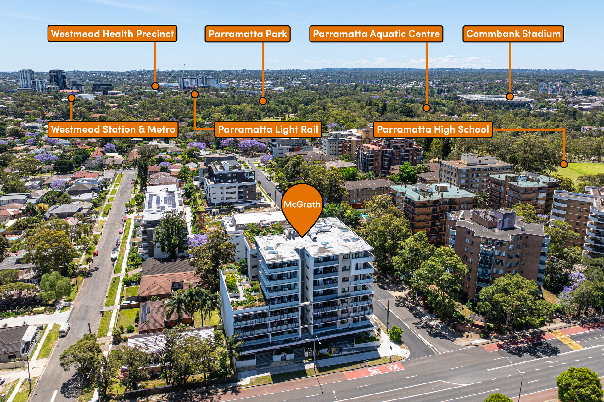 Sold - 103/2 Good Street - New Property in Westmead - Real Estate by Team Aaron X Rowan