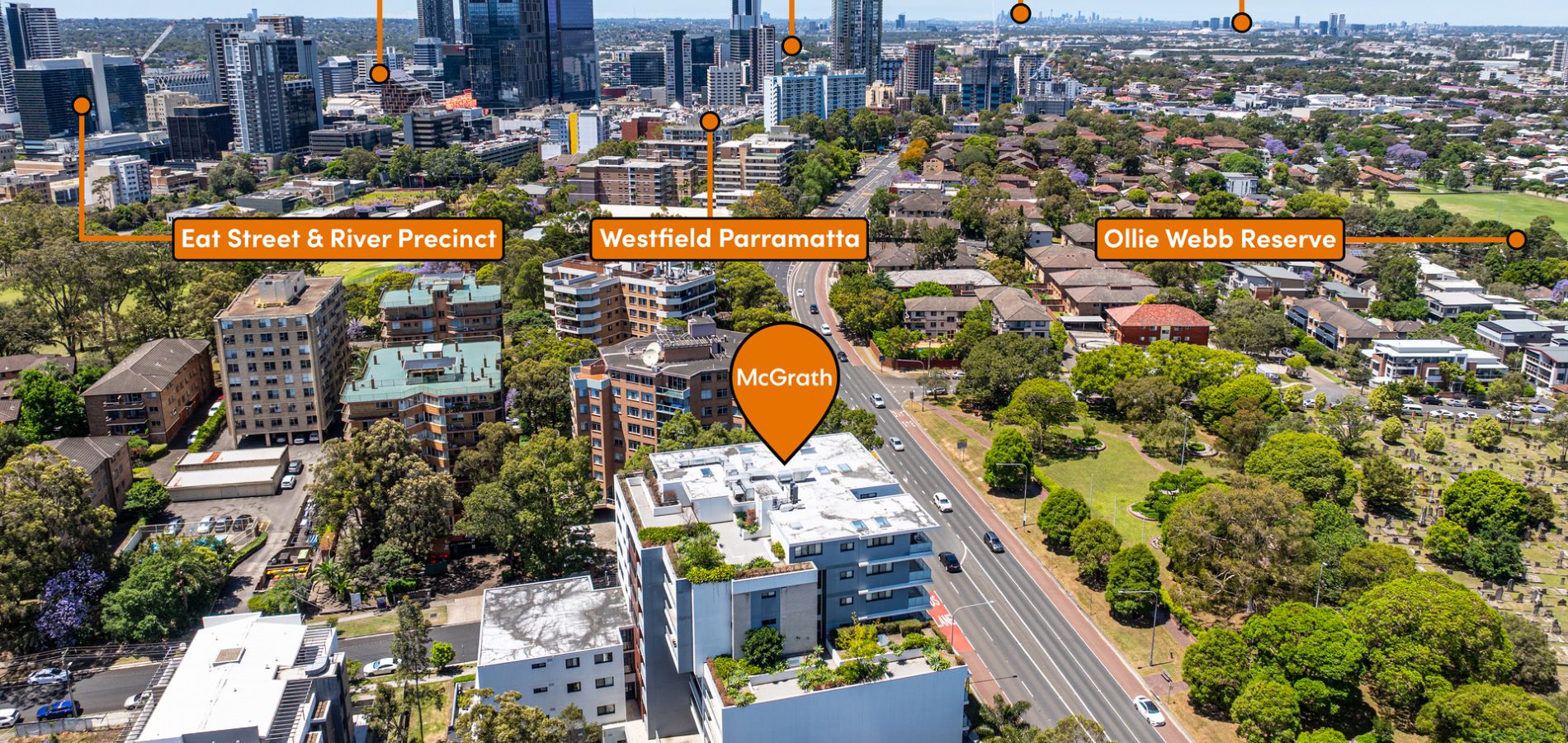 Sold - 103/2 Good Street - New Property in Westmead - Real Estate by Team Aaron X Rowan