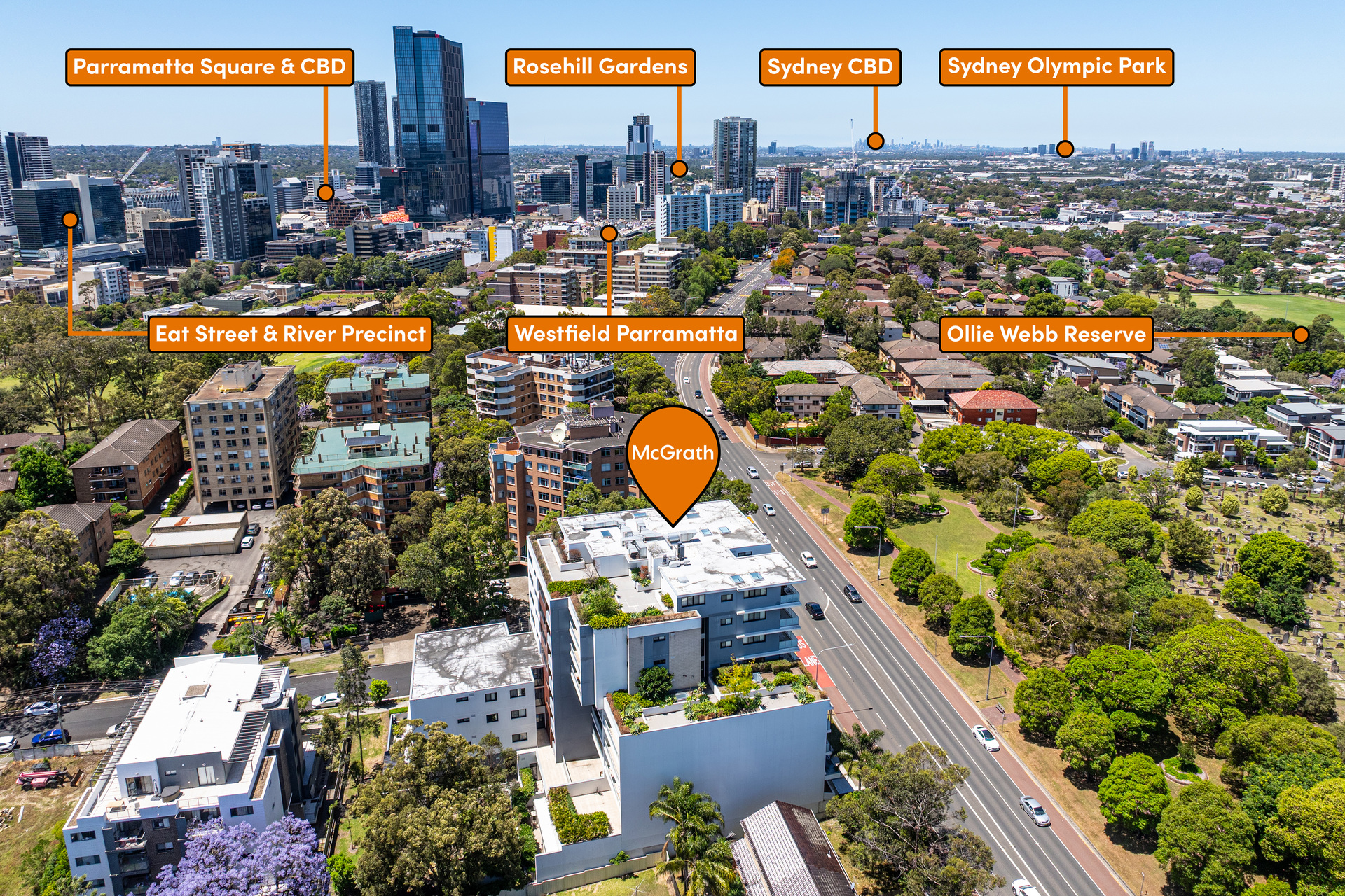 Sold - 103/2 Good Street - New Property in Westmead - Real Estate by Team Aaron X Rowan