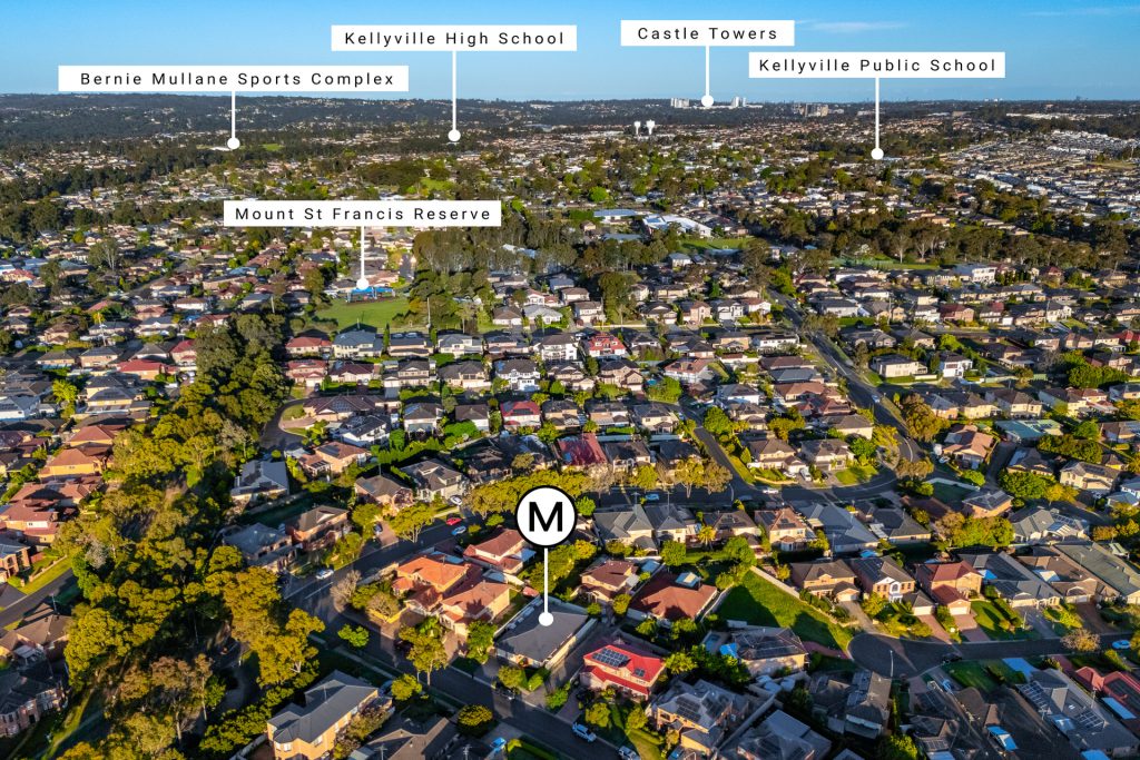 Sold - 6 Halcyon Avenue - New Property in Kellyville - Real Estate by Ruma Mundi
