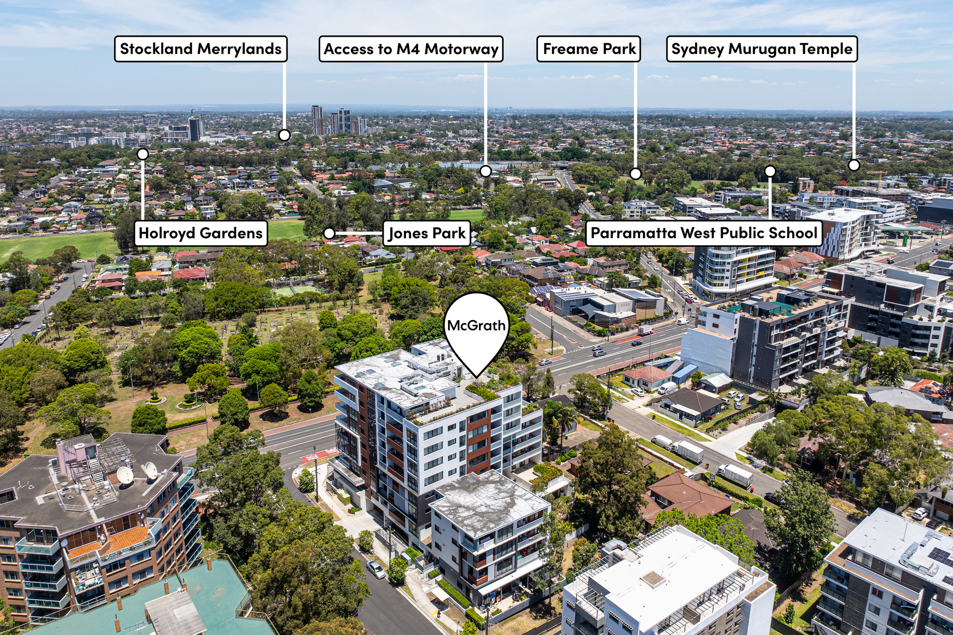 Sold - 303/2 Good Street - New Property in Westmead - Real Estate by Team Aaron X Rowan