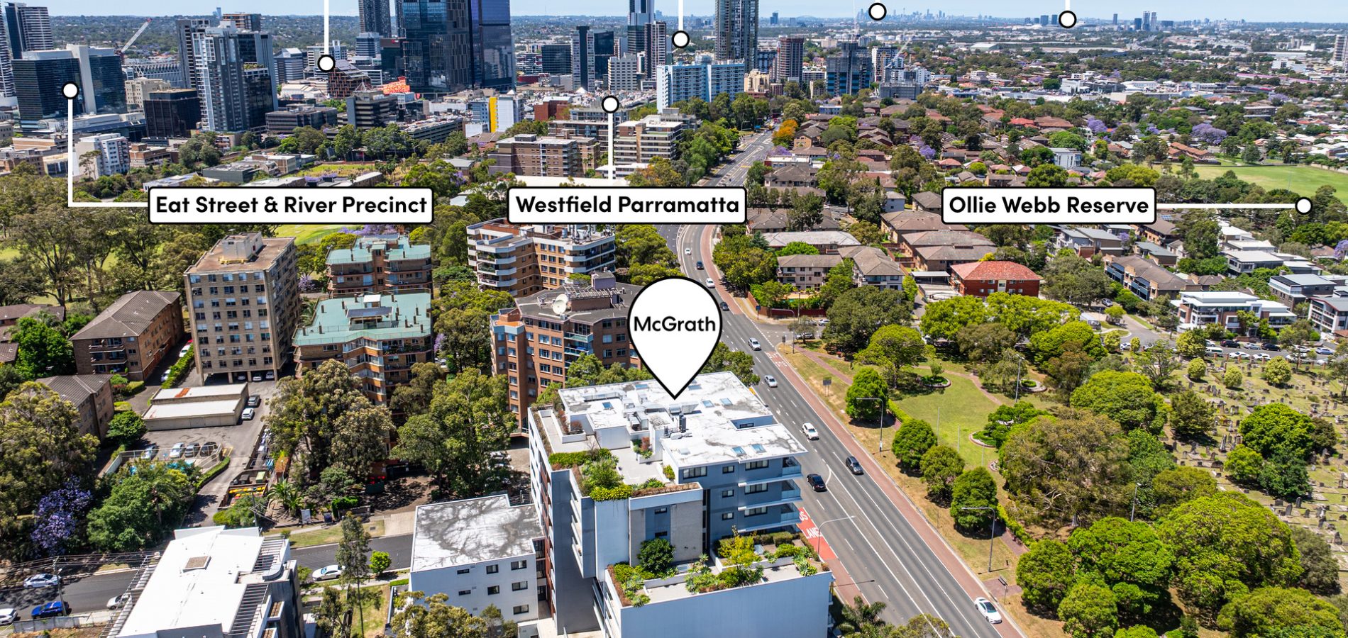 Sold - 303/2 Good Street - New Property in Westmead - Real Estate by Team Aaron X Rowan