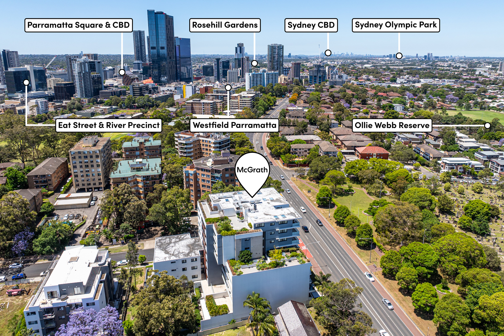 Sold - 303/2 Good Street - New Property in Westmead - Real Estate by Team Aaron X Rowan