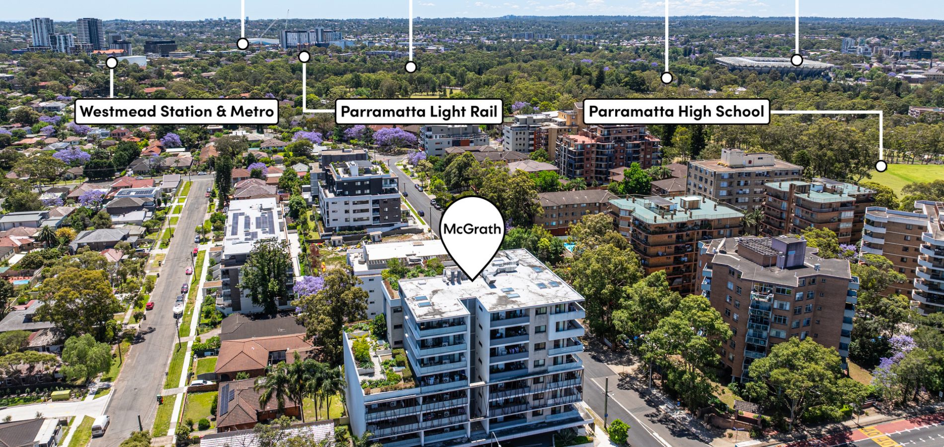 Sold - 303/2 Good Street - New Property in Westmead - Real Estate by Team Aaron X Rowan