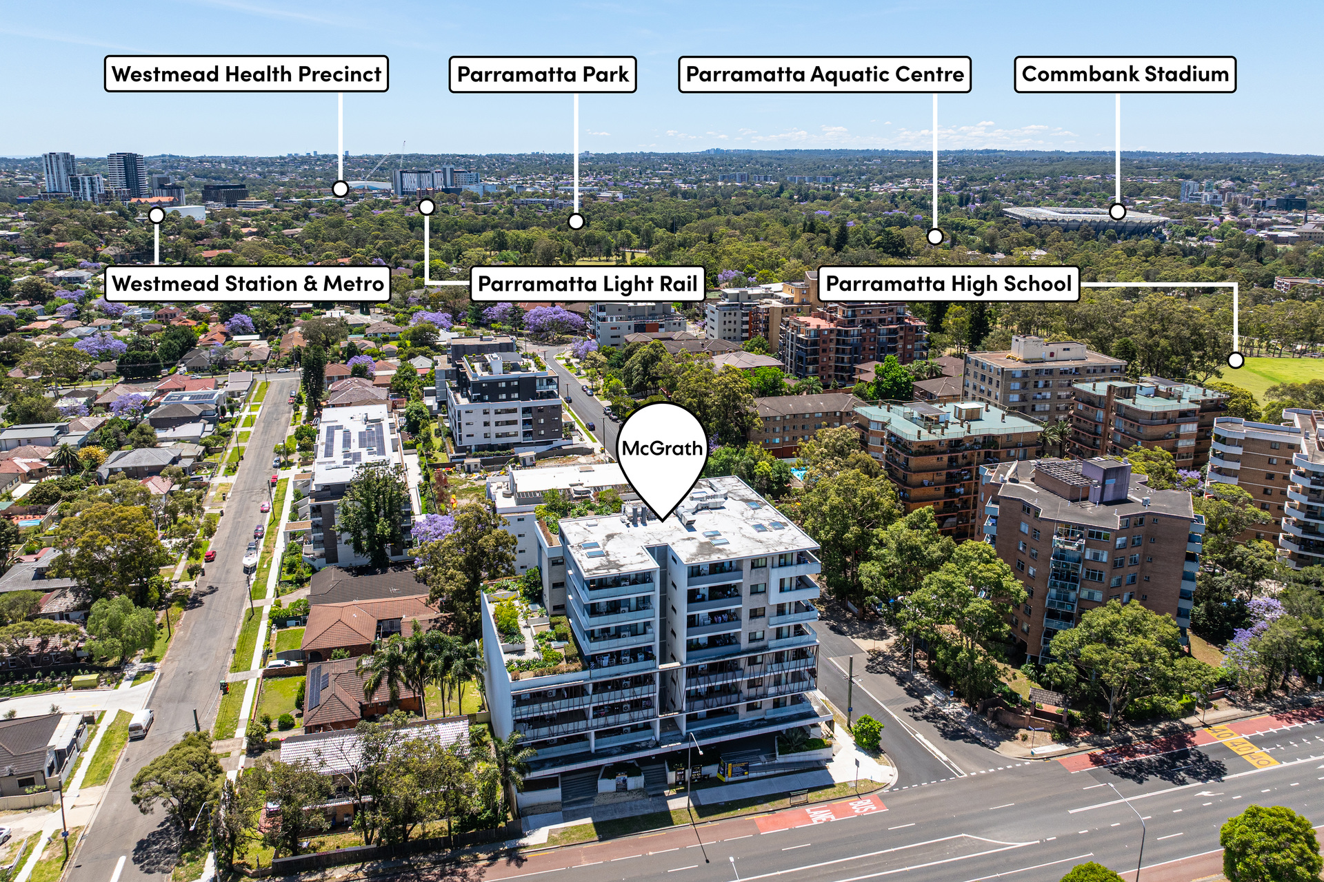 Sold - 111/2 Good Street - New Property in Westmead - Real Estate by Team Aaron X Rowan