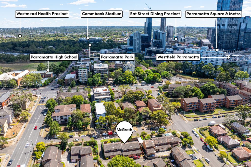 Sold - 3/11-15 King Street - New Property in Parramatta - Real Estate by Team Aaron X Rowan