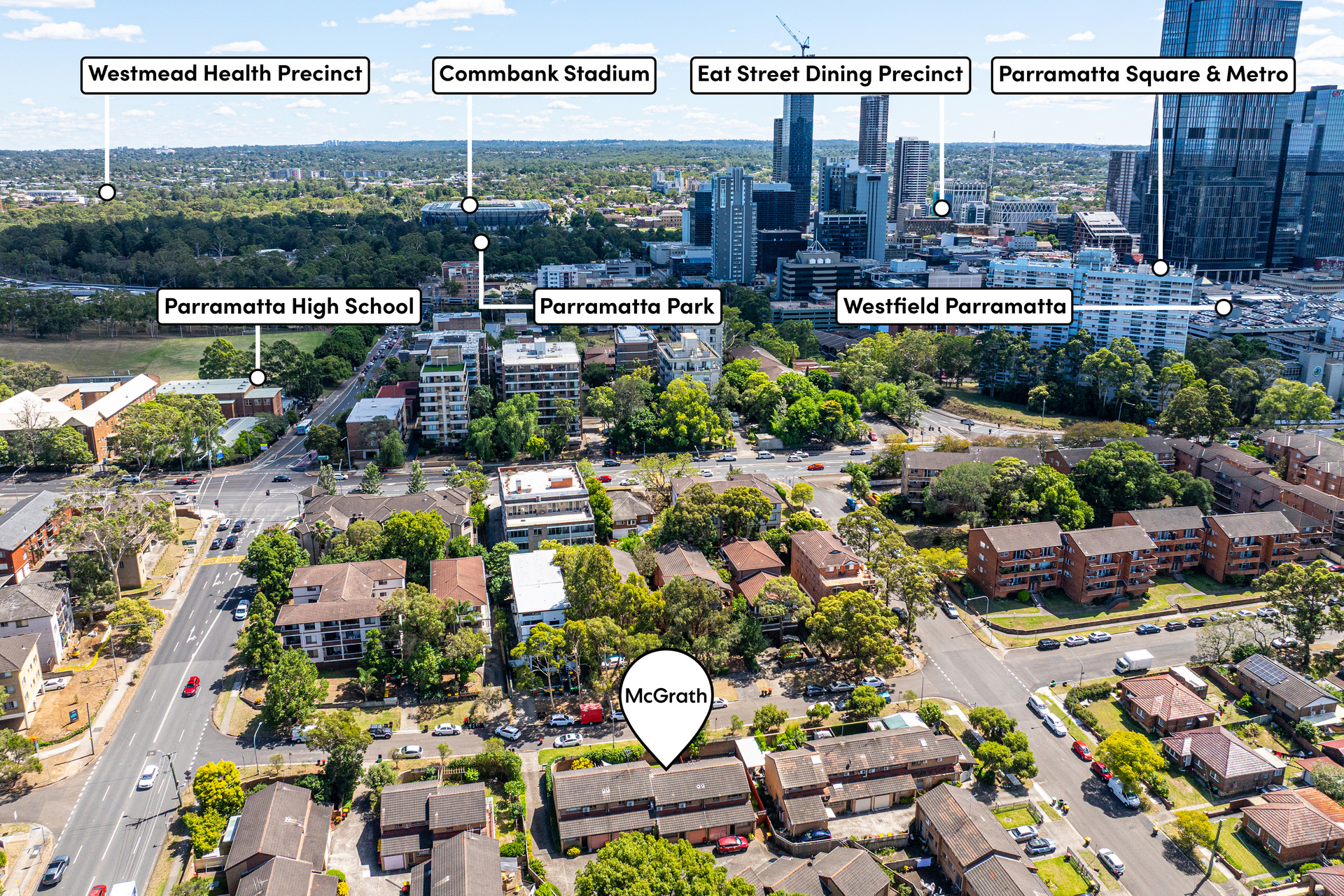 Sold - 3/11-15 King Street - New Property in Parramatta - Real Estate by Team Aaron X Rowan