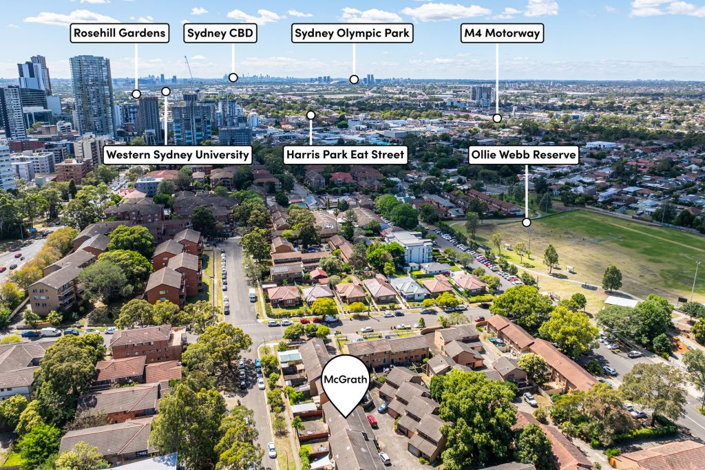 Sold - 3/11-15 King Street - New Property in Parramatta - Real Estate by Team Aaron X Rowan