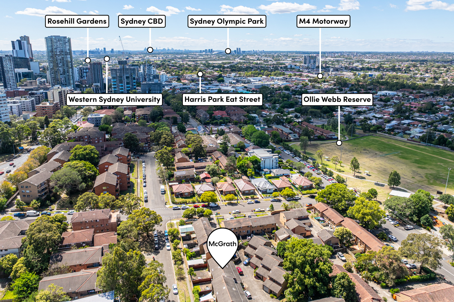 Sold - 3/11-15 King Street - New Property in Parramatta - Real Estate by Team Aaron X Rowan