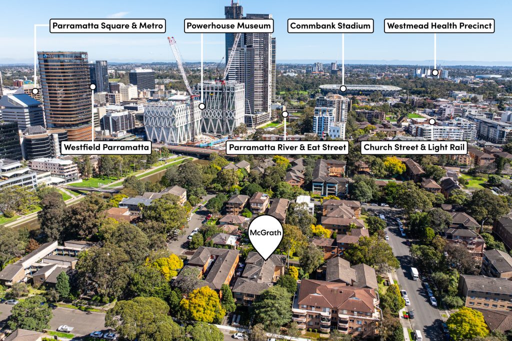Sold - 1/15-17 Queens Avenue - New Property in Parramatta - Real Estate by Team Aaron X Rowan
