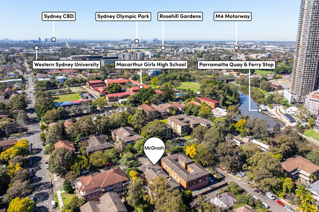 Sold - 1/15-17 Queens Avenue - New Property in Parramatta - Real Estate by Team Aaron X Rowan