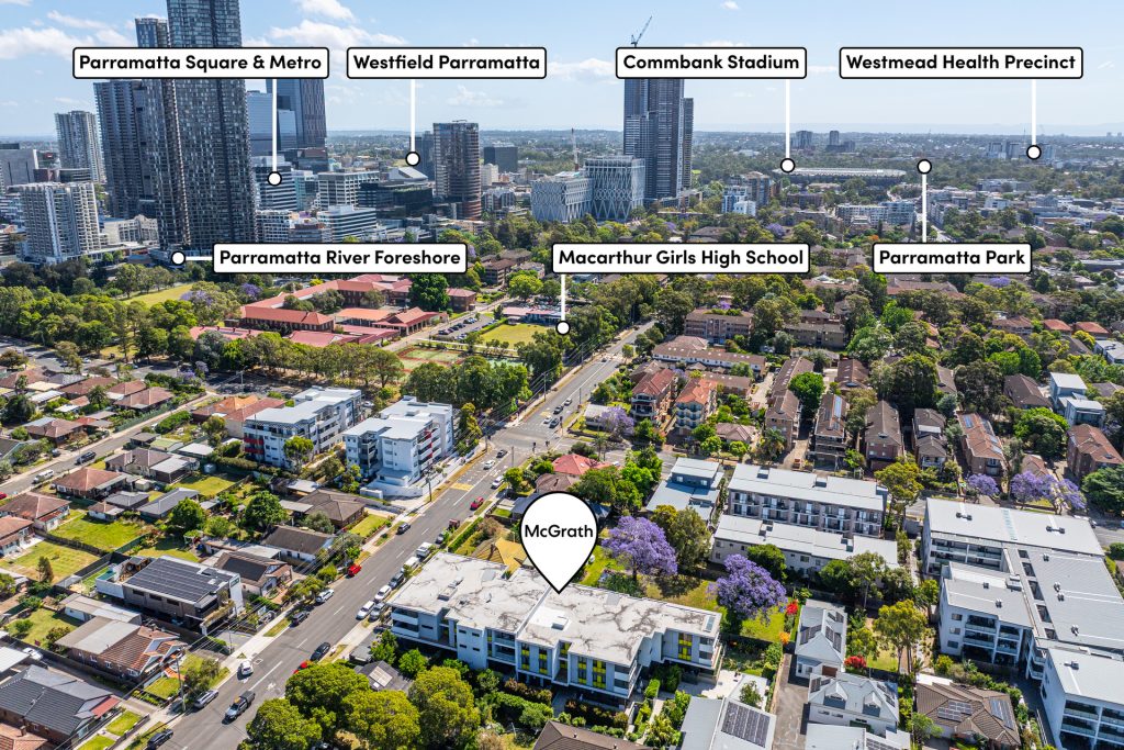 Sold - 25/62 Thomas Street - New Property in Parramatta - Real Estate by Team Aaron X Rowan
