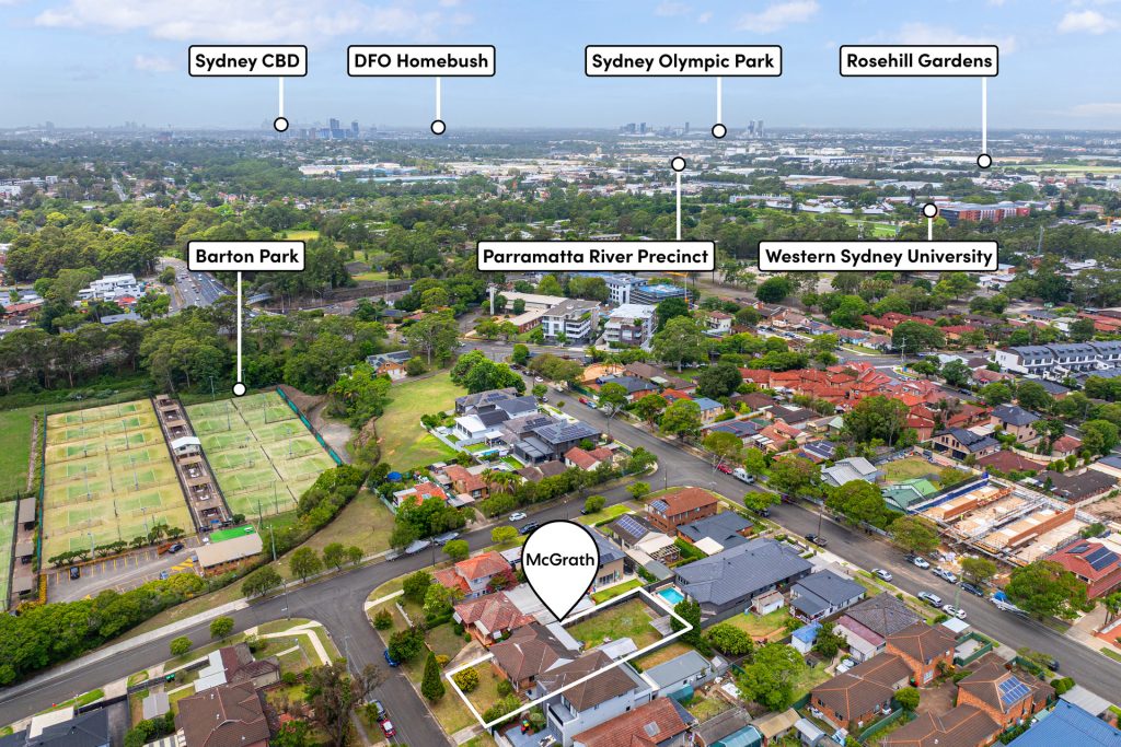 Sold - 23 Murray Street - New Property in North Parramatta - Real Estate by Team Aaron X Rowan