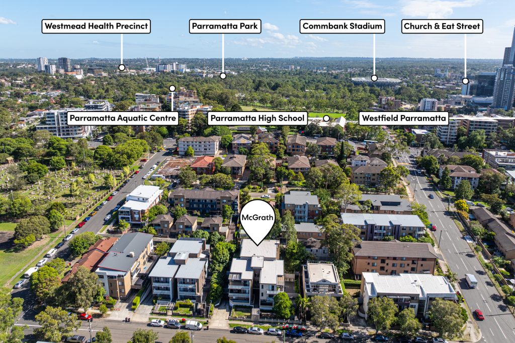 Sold - 2/34-36 Napier Street - New Property in Parramatta - Real Estate by Team Aaron X Rowan