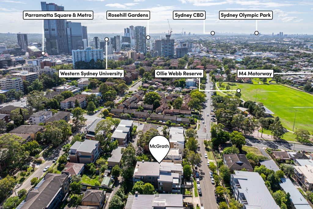 Sold - 2/34-36 Napier Street - New Property in Parramatta - Real Estate by Team Aaron X Rowan