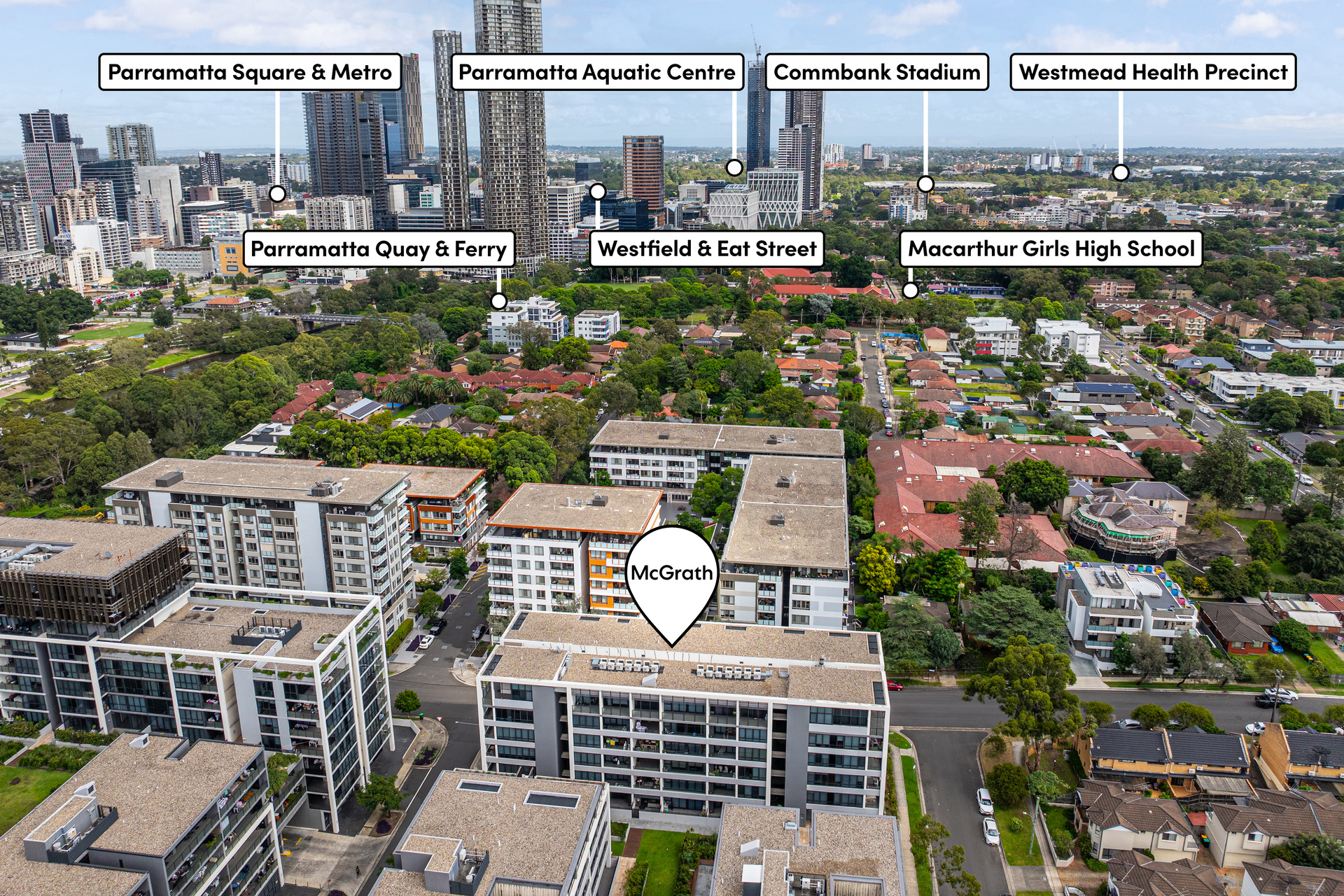 Sold - 922F/1 Broughton Street - New Property in Parramatta - Real Estate by Team Aaron X Rowan