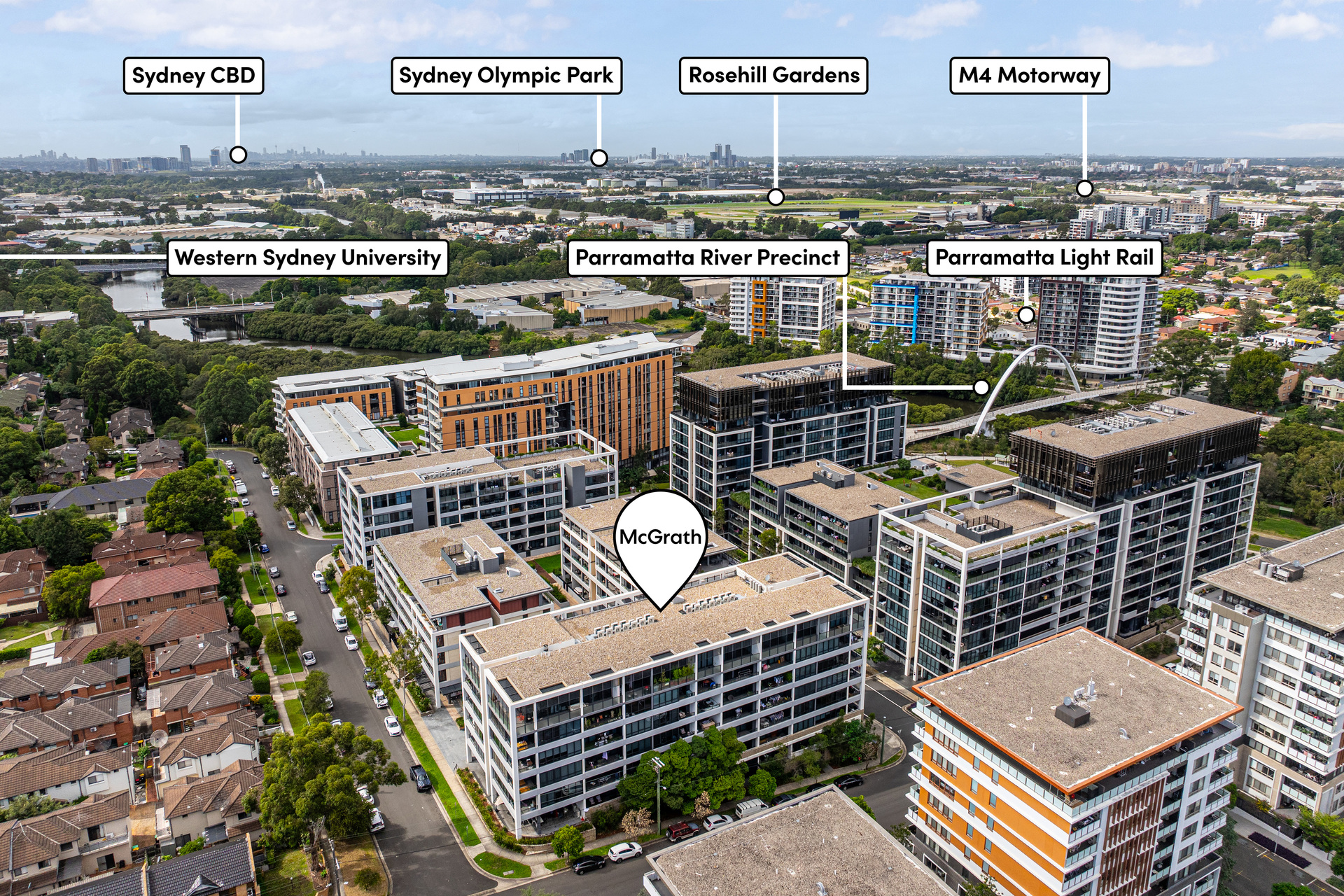 Sold - 922F/1 Broughton Street - New Property in Parramatta - Real Estate by Team Aaron X Rowan