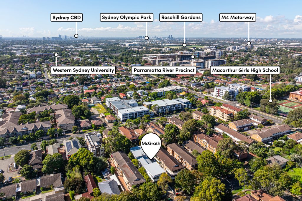 Sold - 5/20 Henry Street - New Property in Parramatta - Real Estate by Team Aaron X Rowan