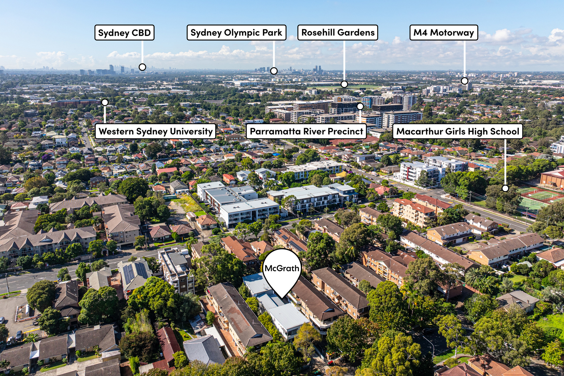 Sold - 5/20 Henry Street - New Property in Parramatta - Real Estate by Team Aaron X Rowan