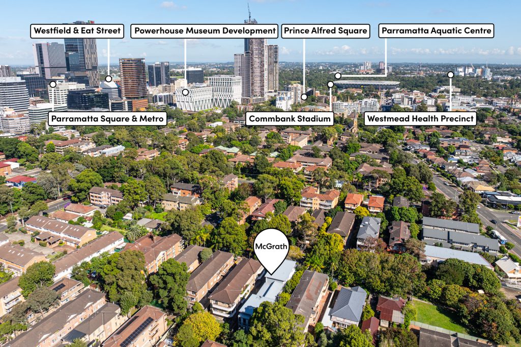 Sold - 5/20 Henry Street - New Property in Parramatta - Real Estate by Team Aaron X Rowan