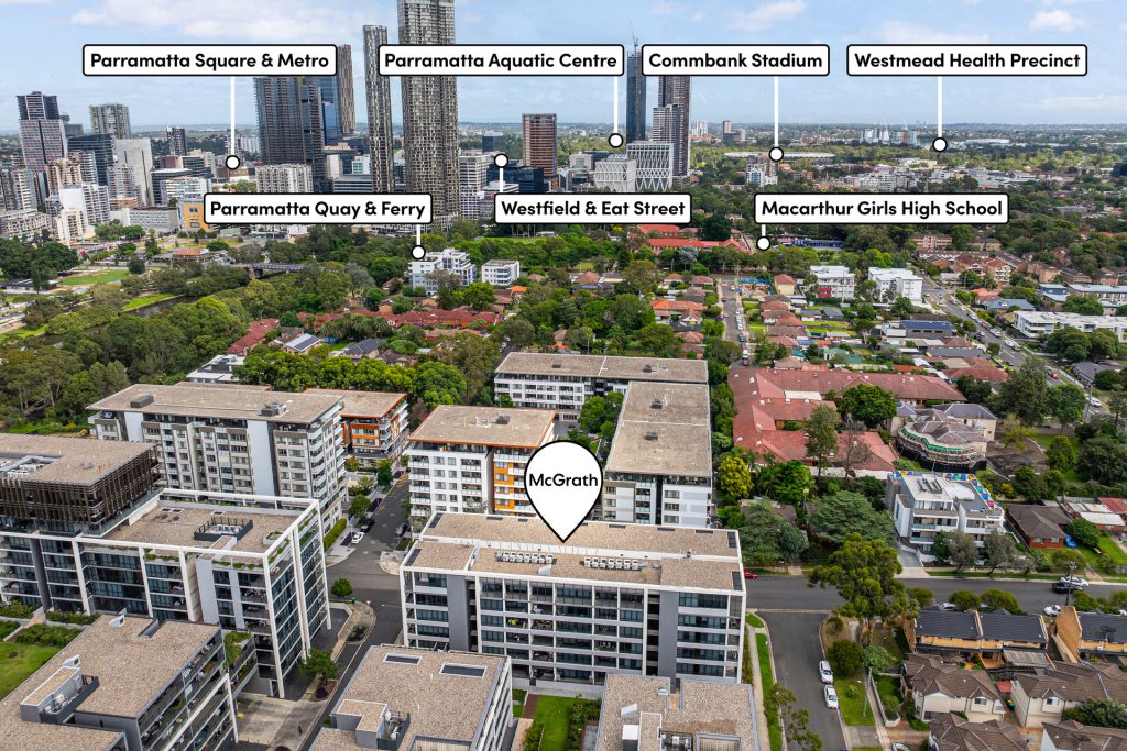 Sold - 525F/1 Broughton Street - New Property in Parramatta - Real Estate by Team Aaron X Rowan