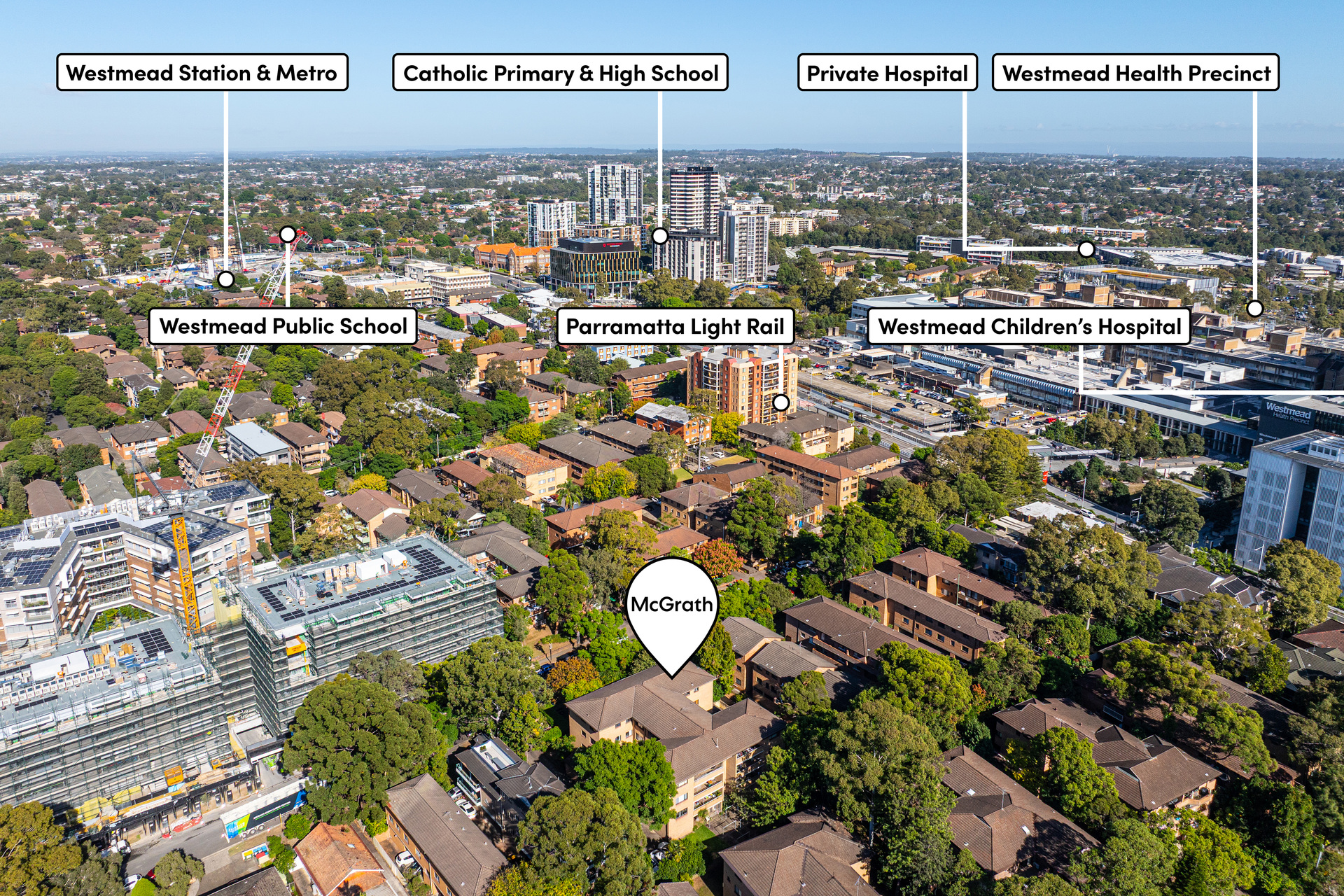 Sold - 10/13-15 Helen Street - New Property in Westmead - Real Estate by Team Aaron X Rowan
