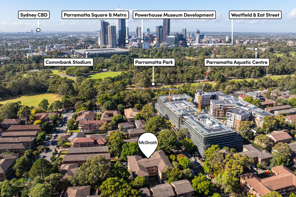 Sold - 10/13-15 Helen Street - New Property in Westmead - Real Estate by Team Aaron X Rowan