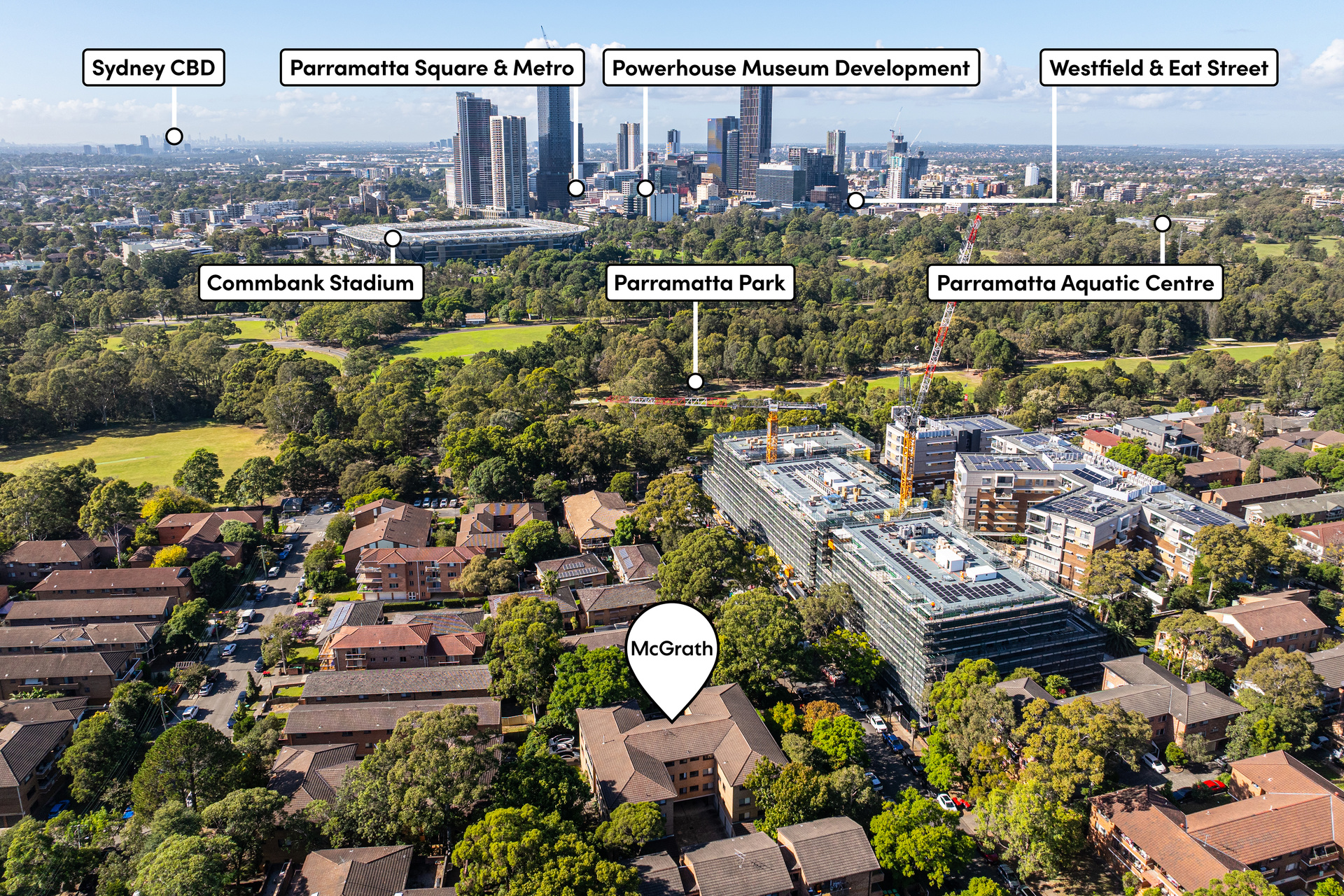 Sold - 10/13-15 Helen Street - New Property in Westmead - Real Estate by Team Aaron X Rowan