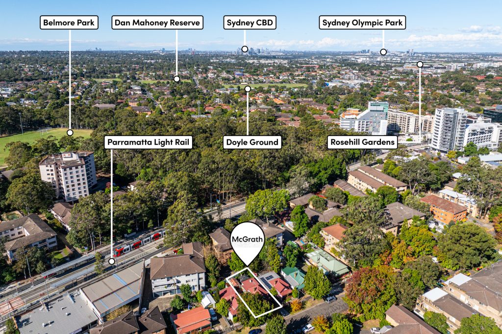 Sold - 26 Galloway Street - New Property in North Parramatta - Real Estate by Team Aaron X Rowan