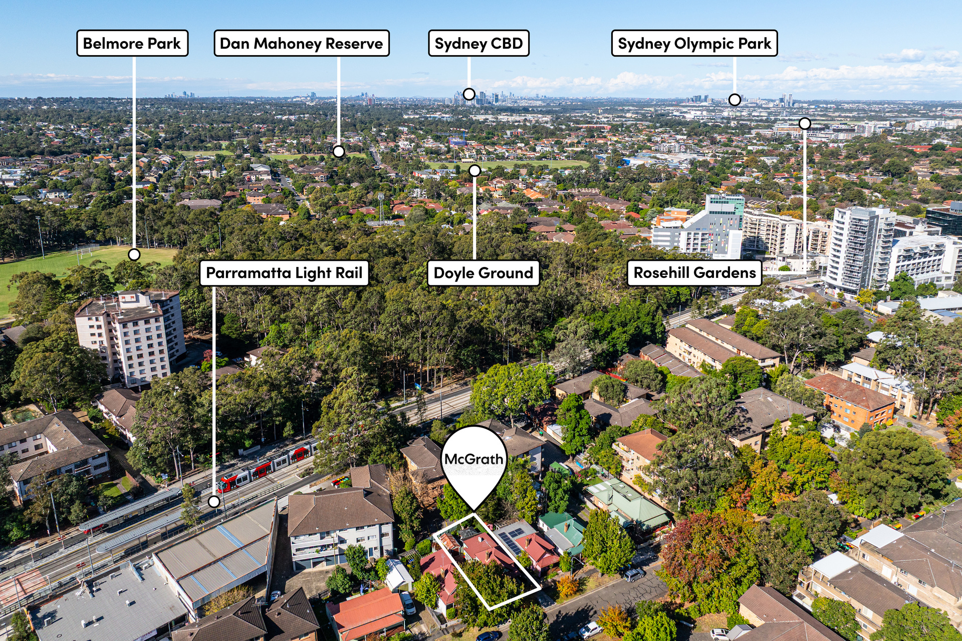 Sold - 26 Galloway Street - New Property in North Parramatta - Real Estate by Team Aaron X Rowan