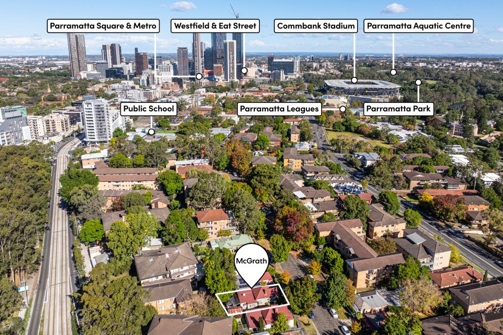 Sold - 26 Galloway Street - New Property in North Parramatta - Real Estate by Team Aaron X Rowan