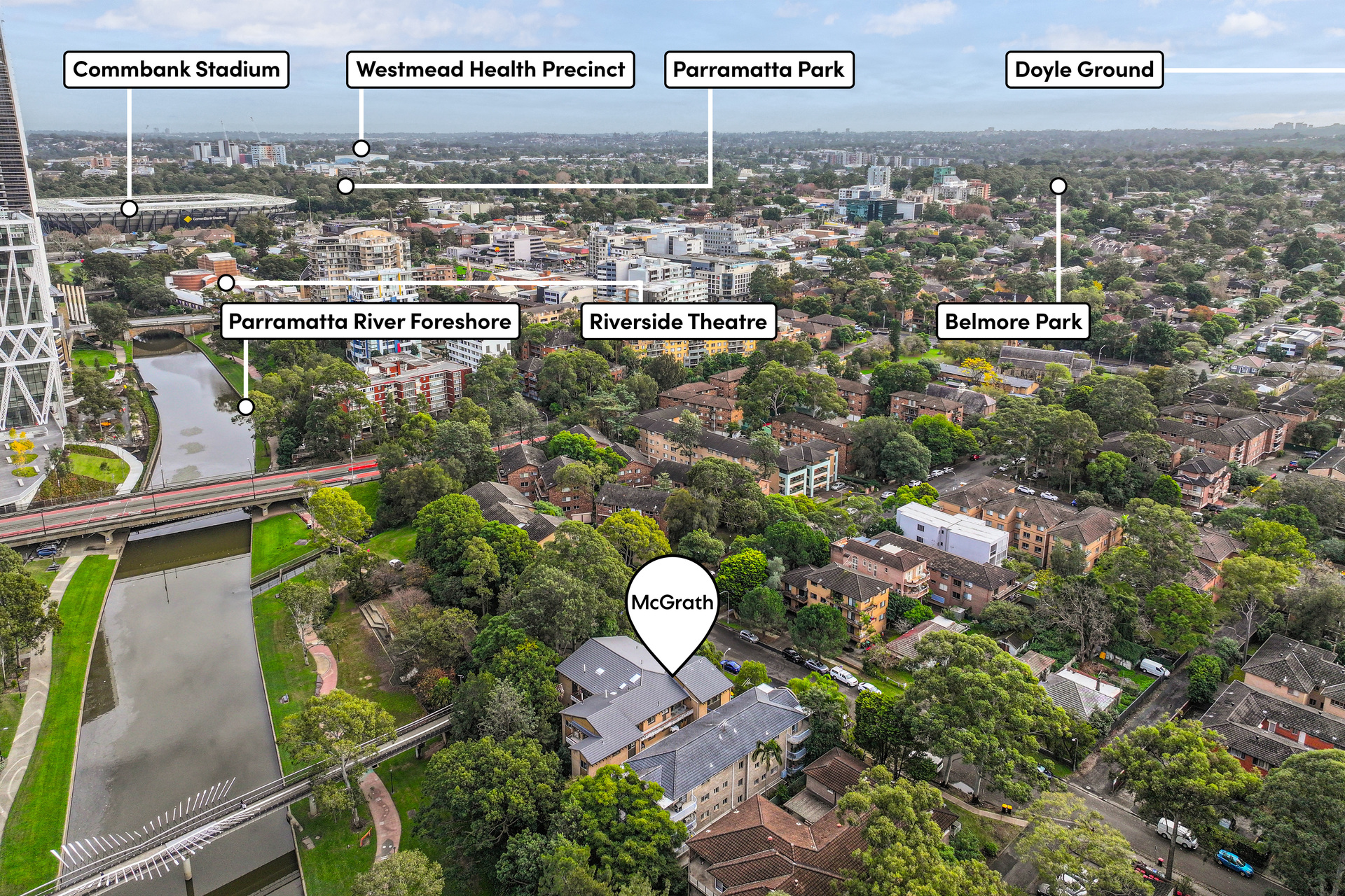 For Sale - 8/1 Robertson Street - New Property in Parramatta - Real Estate by Team Aaron X Rowan