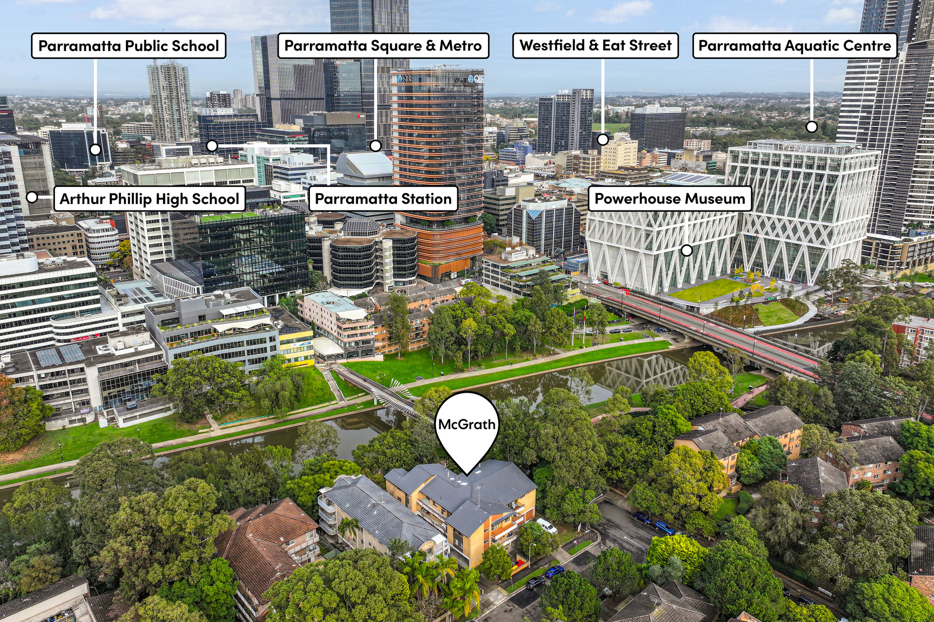 For Sale - 8/1 Robertson Street - New Property in Parramatta - Real Estate by Team Aaron X Rowan