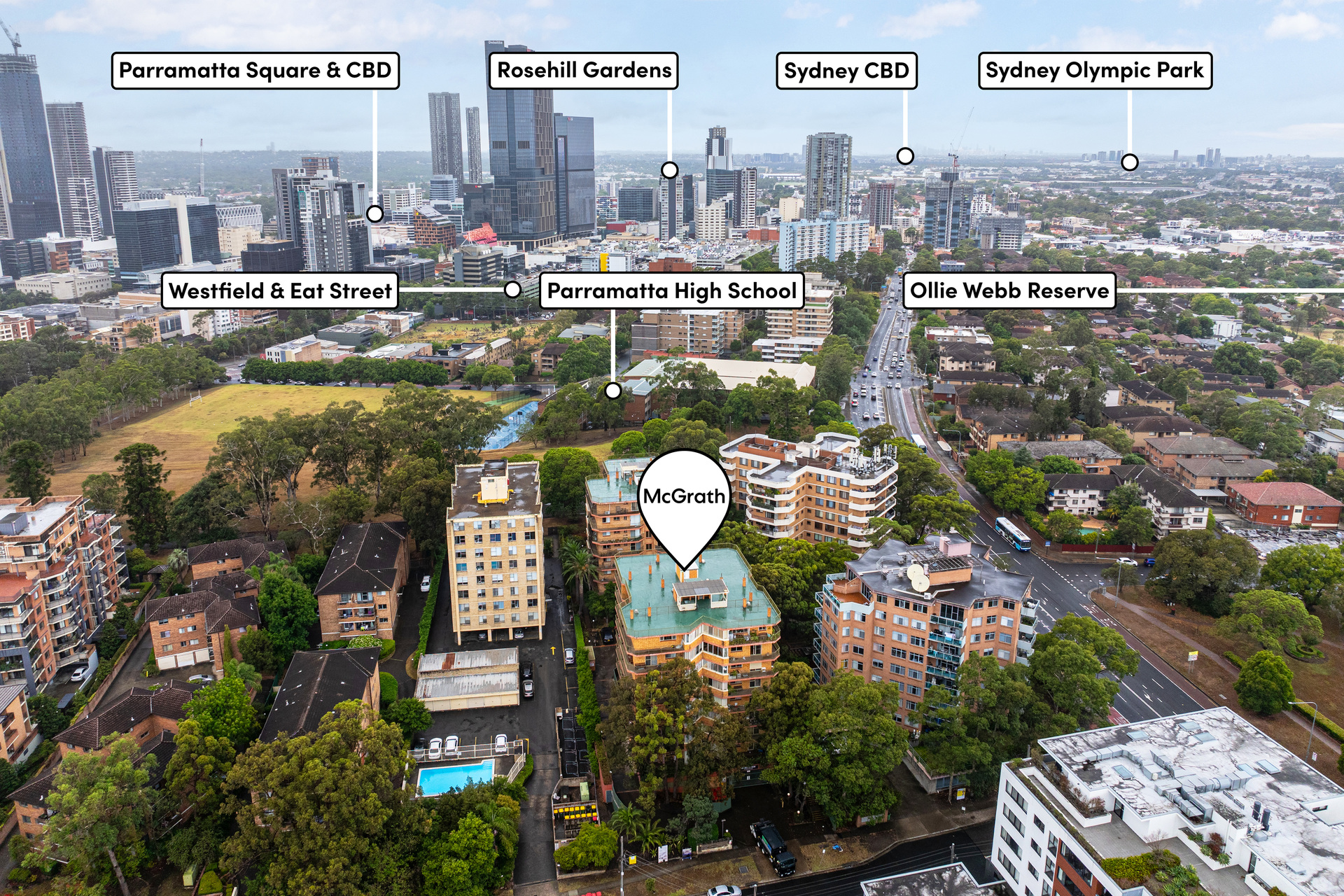 For Sale - 41/3 Good Street - New Property in Parramatta - Real Estate by Team Aaron X Rowan
