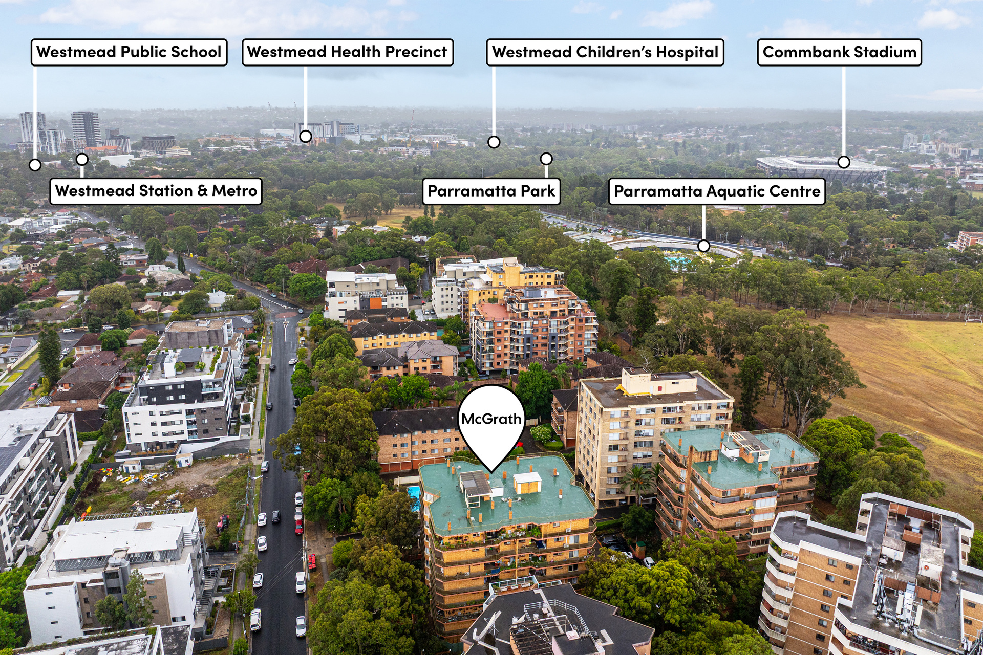 For Sale - 41/3 Good Street - New Property in Parramatta - Real Estate by Team Aaron X Rowan