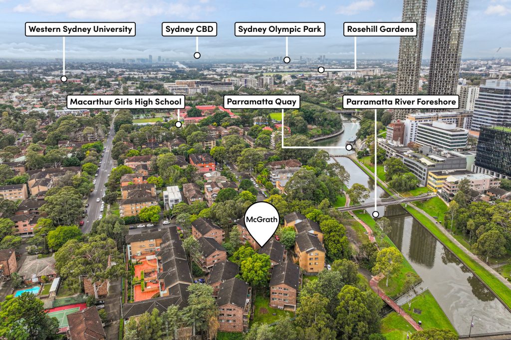 Sold - 15/7-11 Elizabeth Street - New Property in Parramatta - Real Estate by Team Aaron X Rowan