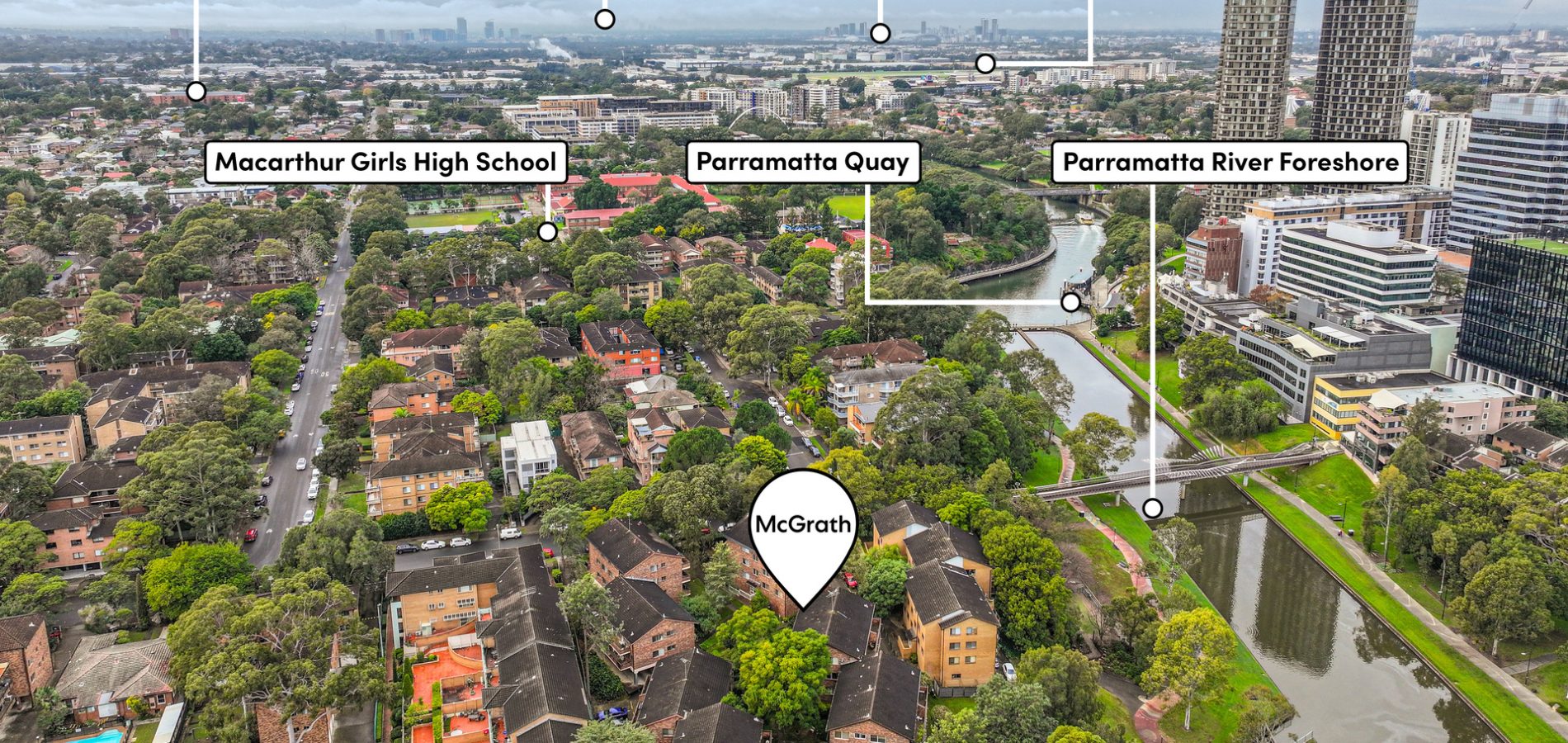 Sold - 15/7-11 Elizabeth Street - New Property in Parramatta - Real Estate by Team Aaron X Rowan