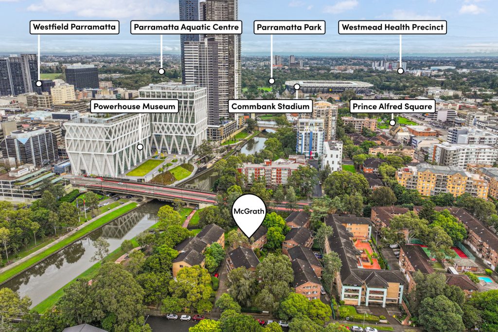 Sold - 15/7-11 Elizabeth Street - New Property in Parramatta - Real Estate by Team Aaron X Rowan