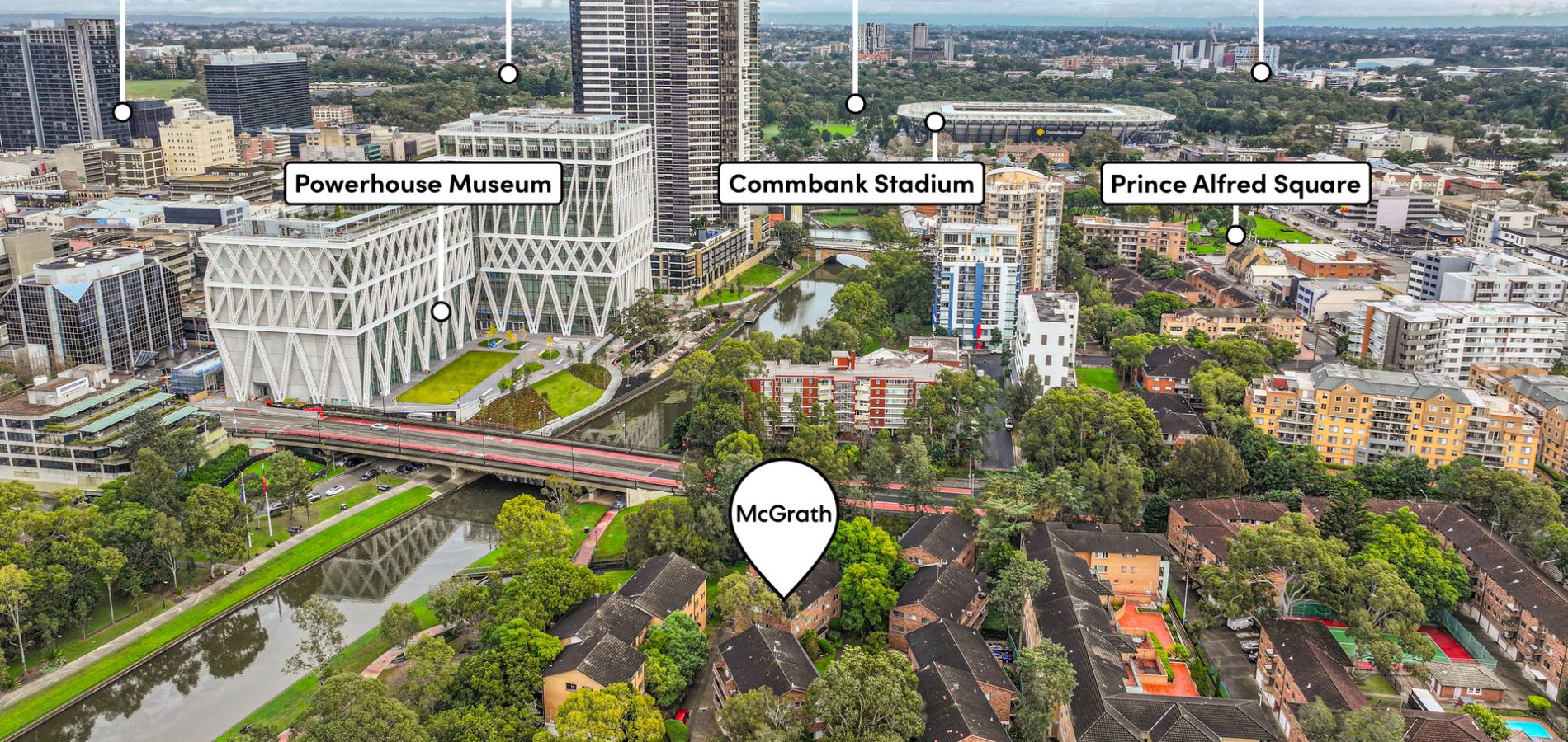 Sold - 15/7-11 Elizabeth Street - New Property in Parramatta - Real Estate by Team Aaron X Rowan