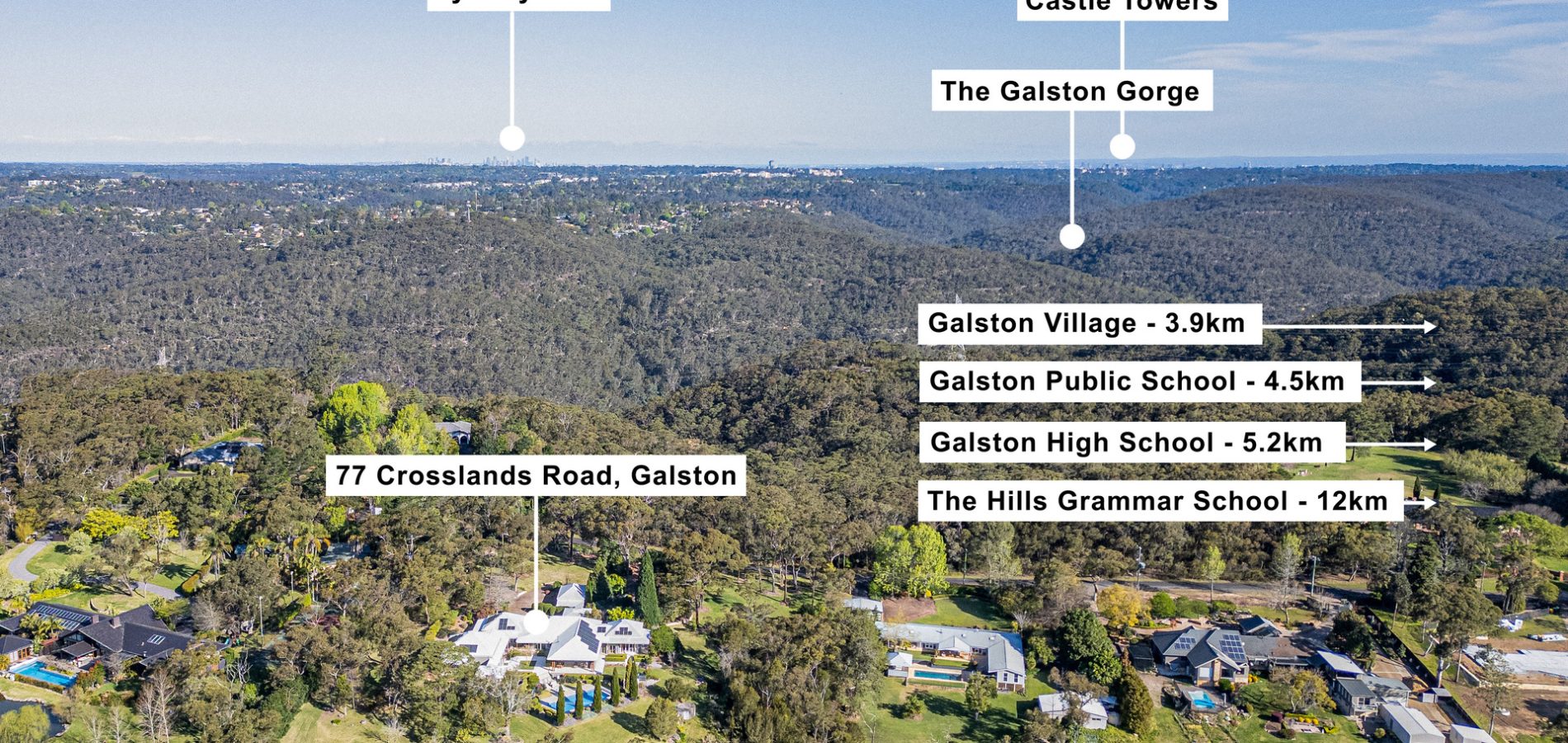 Sold - 77 Crosslands Road - New Property in Galston - Real Estate by Louis Stapleton
