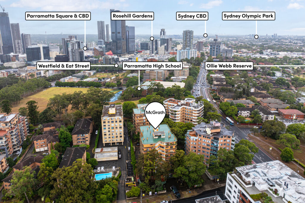Sold - 41/3 Good Street - New Property in Parramatta - Real Estate by Team Aaron X Rowan