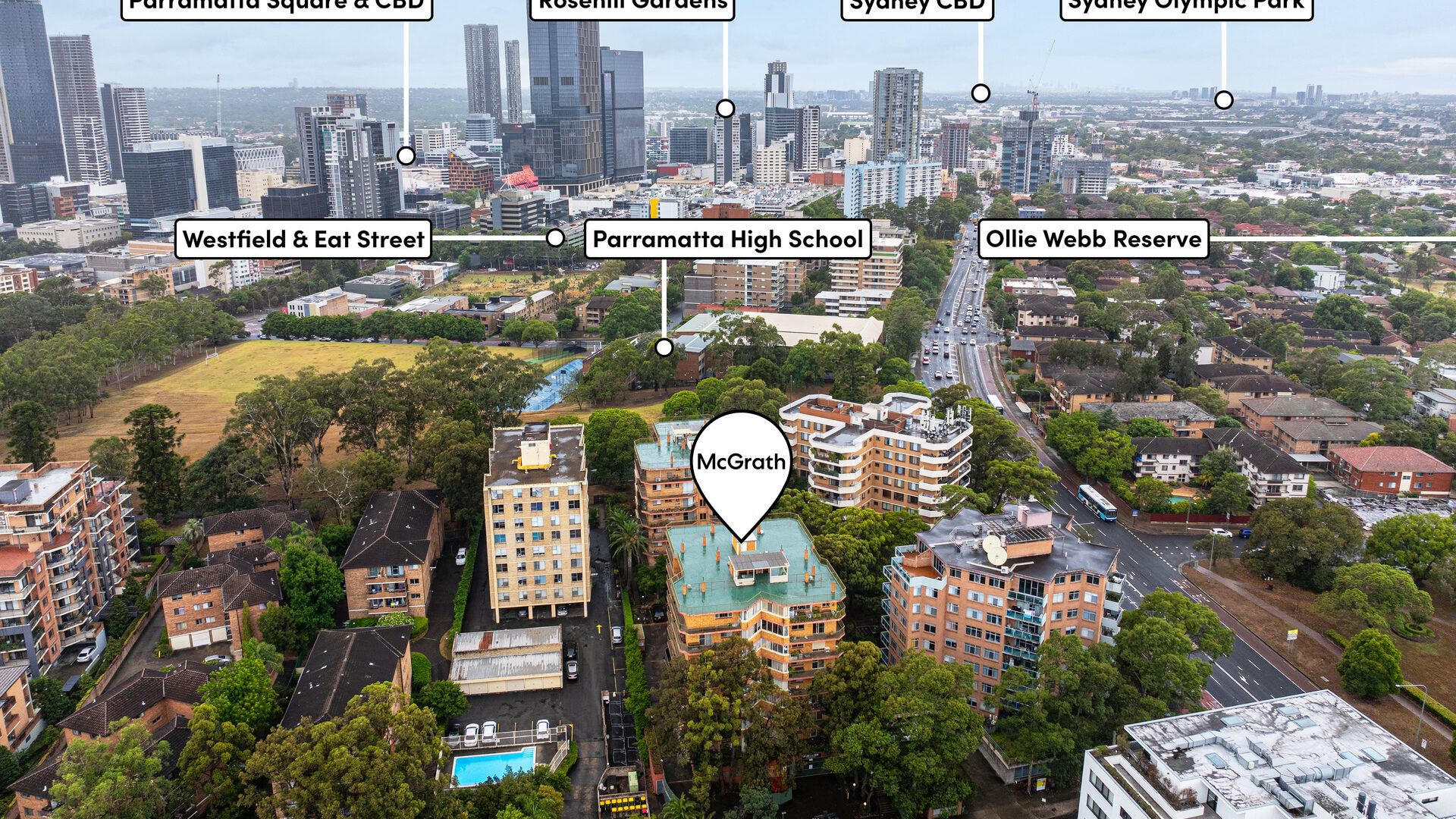 Sold - 41/3 Good Street - New Property in Parramatta - Real Estate by Team Aaron X Rowan
