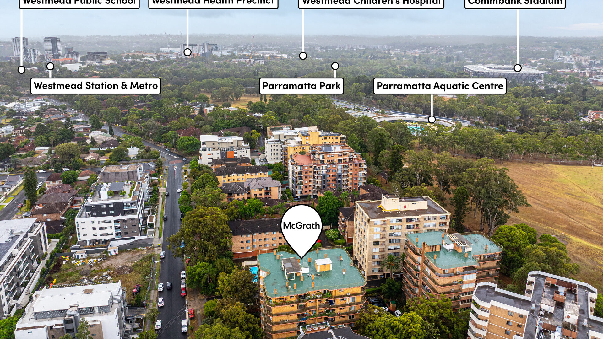 Sold - 41/3 Good Street - New Property in Parramatta - Real Estate by Team Aaron X Rowan