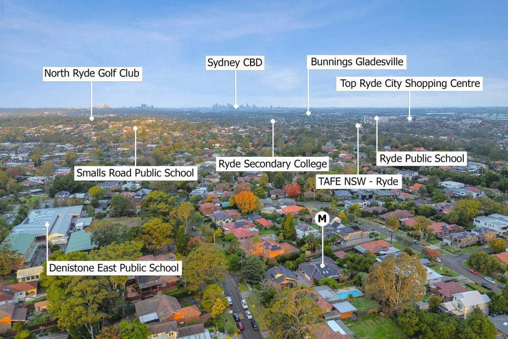 Sold - 2/20 Henderson Street - New Property in Denistone East - Real Estate by David Middleton